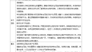 信息技术七年级下册第五单元 互联网安全维护——争做网络安全推广员精品教学设计