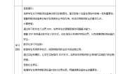 初中信息技术浙教版（2023）九年级全册第5课 物联网安全技术获奖教学设计