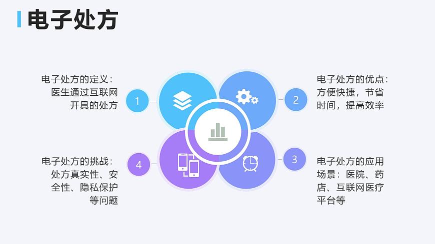 浙教版（2023）信息技術(shù)七上 第4課 互聯(lián)網(wǎng)創(chuàng)新發(fā)展 課件第8頁