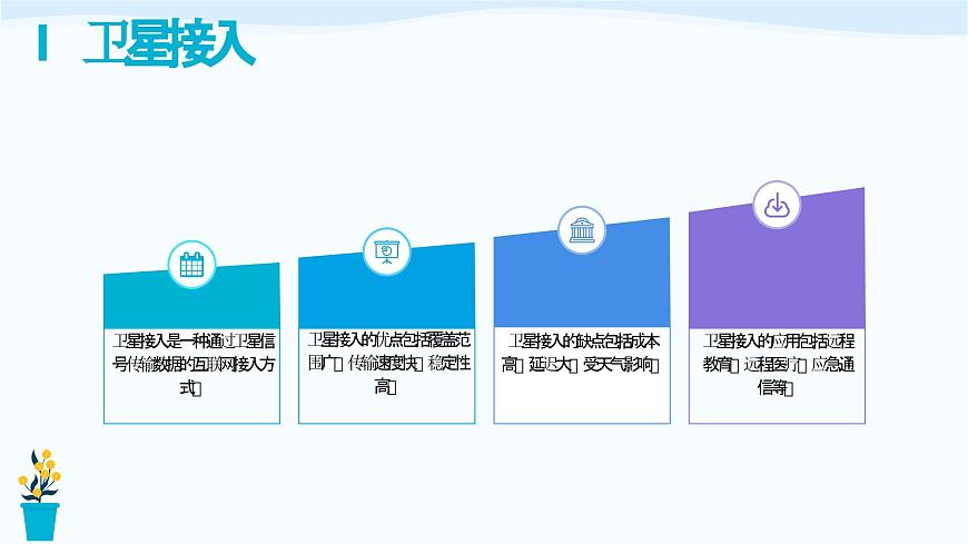 浙教版（2023）信息技術(shù)七上 第5課 互聯(lián)網(wǎng)接入 課件第8頁