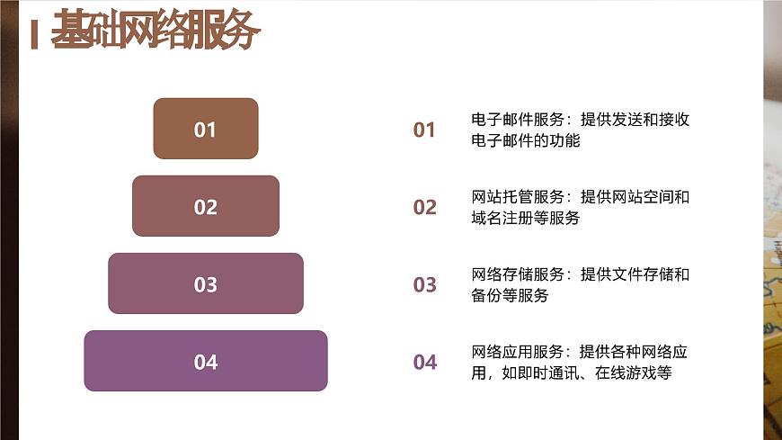 浙教版（2023）信息技術(shù)七上 第6課 網(wǎng)絡(luò)服務(wù) 課件第5頁(yè)