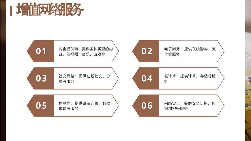 浙教版（2023）信息技術(shù)七上 第6課 網(wǎng)絡(luò)服務(wù) 課件第6頁(yè)