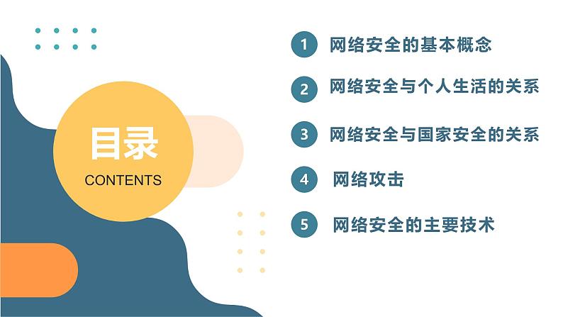 浙教版(2023)九年级全册 第1课 网络安全探究 课件第2页