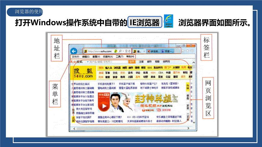 滇人版 信息技術(shù) 七年級上冊 第3課 因特網(wǎng)信息搜索課件第2頁