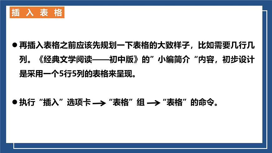 滇人版 信息技術(shù) 七年級上冊  第8課 表格的應(yīng)用課件第3頁