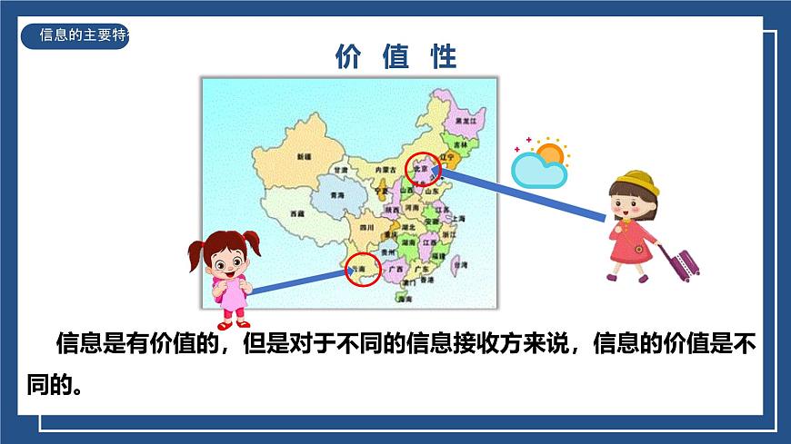 滇人版 七年級(jí) 第九冊(cè) 第1課 信息與信息數(shù)字化課件第6頁(yè)