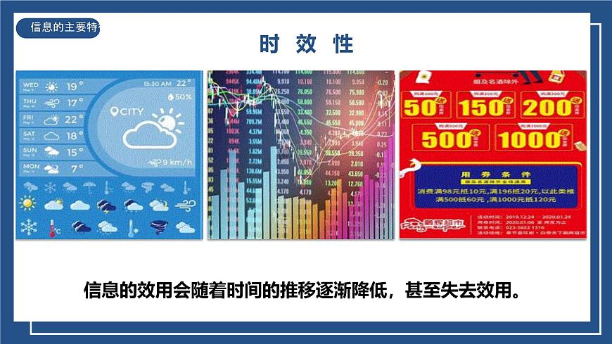 滇人版 七年級(jí) 第九冊(cè) 第1課 信息與信息數(shù)字化課件第7頁(yè)