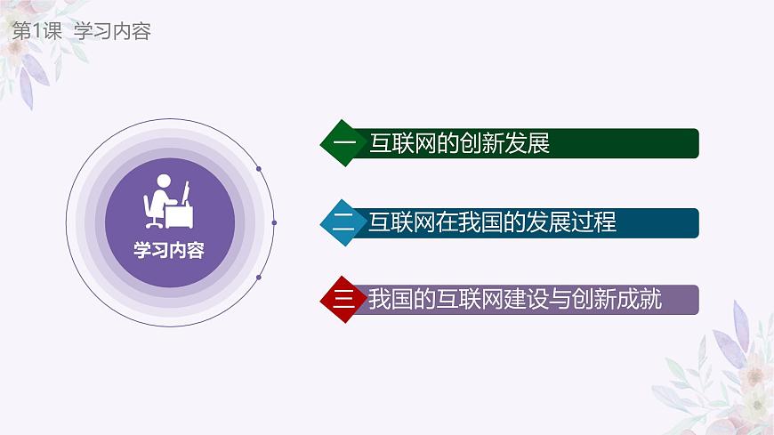 義務(wù)教育版（2024）七年級全一冊第1課《互聯(lián)網(wǎng)發(fā)展靠創(chuàng)新》PPT第7頁