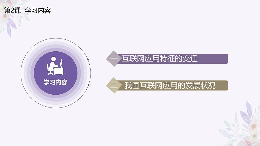 義務教育版（2024）七年級全一冊第2課《互聯(lián)網(wǎng)應用新特征》PPT第5頁