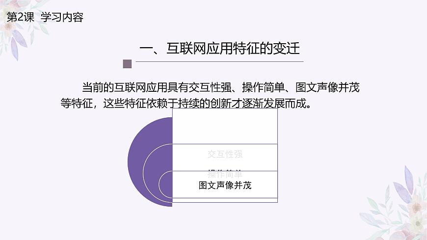 義務教育版（2024）七年級全一冊第2課《互聯(lián)網(wǎng)應用新特征》PPT第6頁