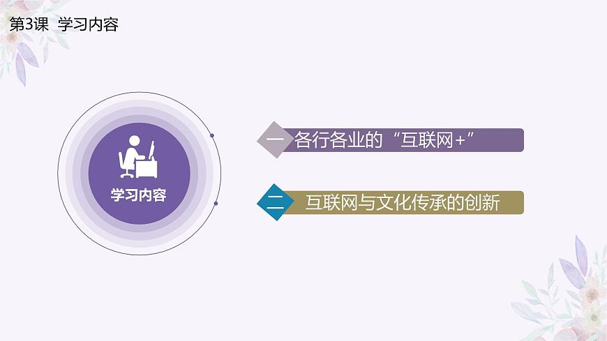 義務(wù)教育版（2024）七年級(jí)全一冊(cè)第3課《互聯(lián)網(wǎng)影響新體驗(yàn)》PPT第6頁
