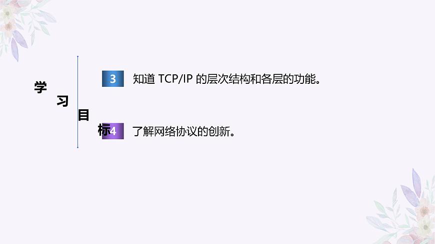 義務(wù)教育版（2024）七年級全一冊第5課《網(wǎng)絡(luò)協(xié)議分層設(shè)》PPT第3頁