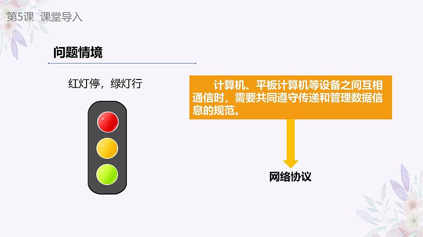 義務(wù)教育版（2024）七年級全一冊第5課《網(wǎng)絡(luò)協(xié)議分層設(shè)》PPT第5頁
