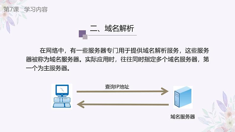 义务教育版(2024)七年级全一册第7课《域名解析换编码》PPT08