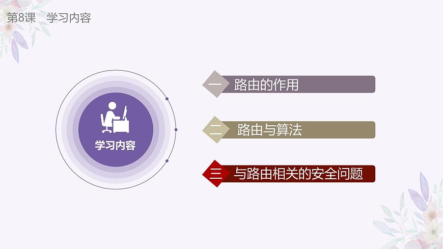義務(wù)教育版（2024）七年級全一冊第8課《路由路徑靠算法》PPT第5頁