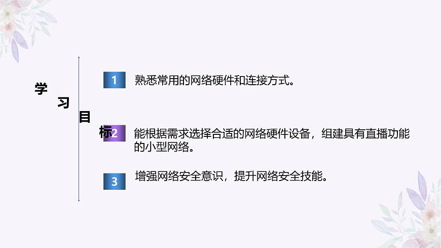 義務(wù)教育版（2024）七年級全一冊第10課《綜合所學(xué)建網(wǎng)絡(luò)》PPT第2頁