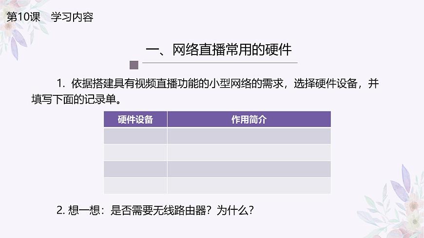 義務(wù)教育版（2024）七年級全一冊第10課《綜合所學(xué)建網(wǎng)絡(luò)》PPT第8頁