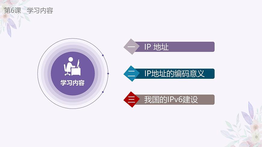 義務(wù)教育版（2024）七年級(jí)全一冊(cè)第6課《數(shù)字身份辨設(shè)備》PPT第6頁(yè)