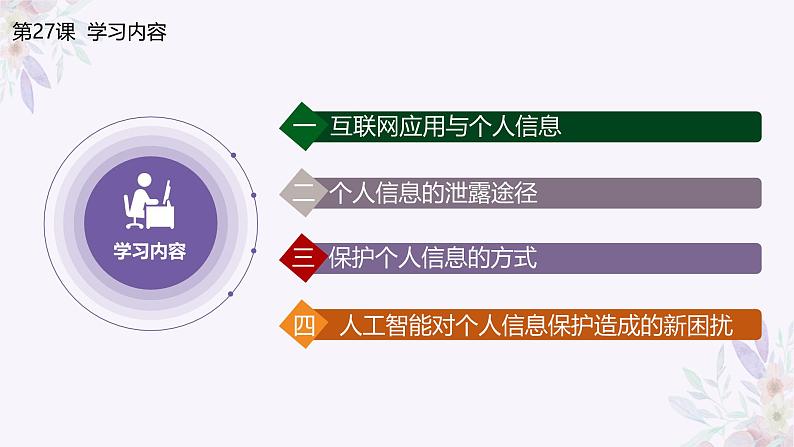 义务教育版(2024)信息技术 七年级全一册 第六单元 第27课《个人信息防泄露》课件第4页