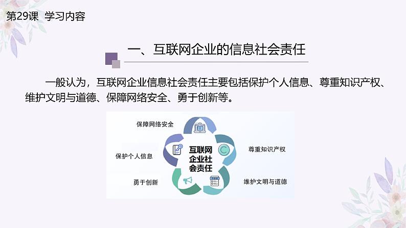 义务教育版(2024)信息技术 七年级全一册 第六单元 第29课《企业责任勇担当》课件04