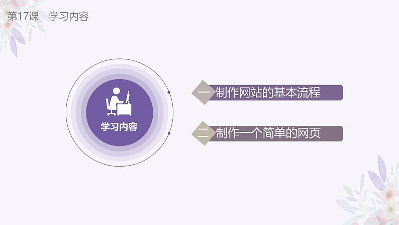 义务教育版(2024)信息技术 七年级全一册 第四单元 第17课《制作网页展活动》课件04