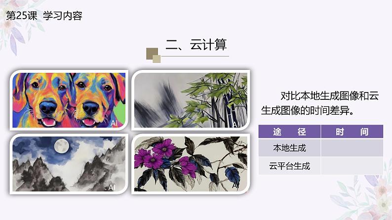 义务教育版(2024)信息技术 七年级全一册 第五单元 第25课《网络创新云服务》课件第6页