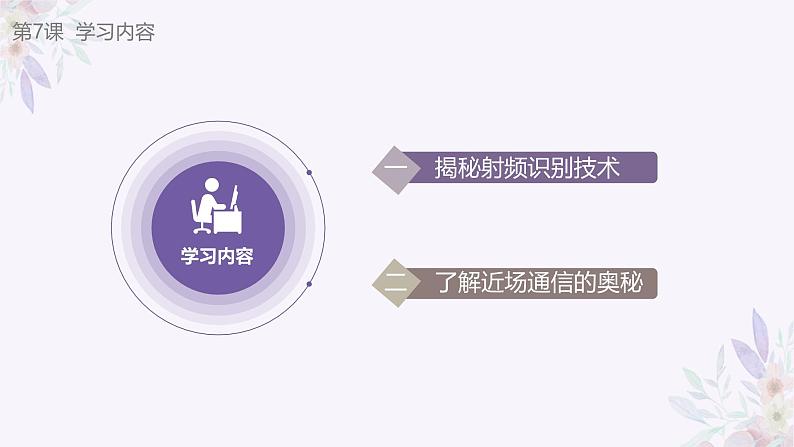 义务教育版(2024)信息技术 八年级全一册 第二单元 第7课《电子标签我揭秘》课件06