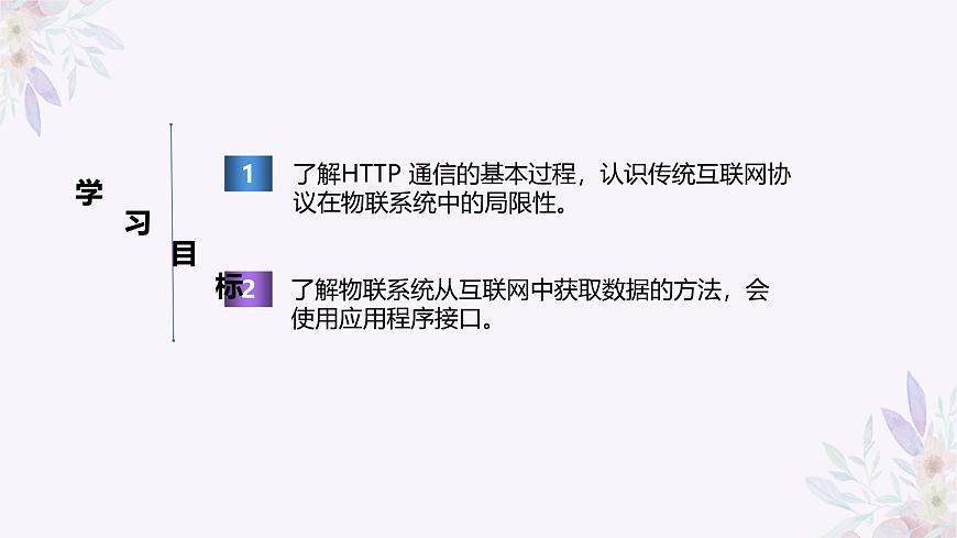 義務(wù)教育版（2024）信息技術(shù) 八年級(jí)全一冊(cè) 第二單元 第9課《互聯(lián)協(xié)議仍沿用》課件第3頁