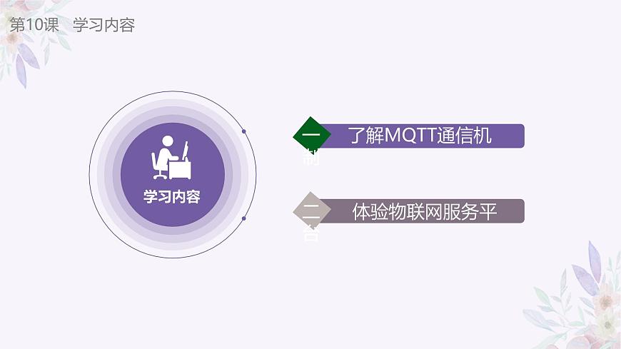 義務(wù)教育版（2024）信息技術(shù) 八年級(jí)全一冊(cè) 第二單元 第10課《物物互通有新徑》課件第6頁(yè)