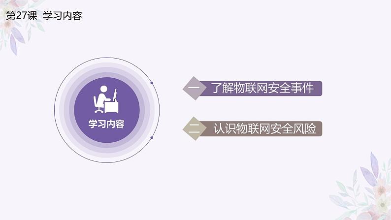 义务教育版(2024)信息技术 八年级全一册 第六单元 第27课《安全事件与风险》课件第3页