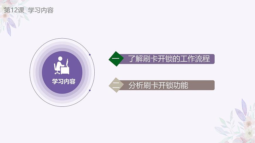 義務(wù)教育版（2024）信息技術(shù) 八年級(jí)全一冊(cè) 第三單元 第12課《刷卡開鎖易實(shí)現(xiàn)》課件第6頁(yè)