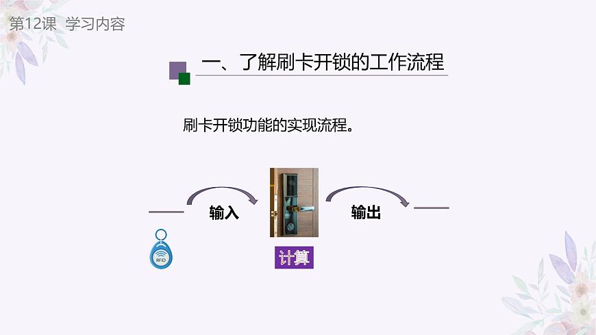 義務(wù)教育版（2024）信息技術(shù) 八年級(jí)全一冊(cè) 第三單元 第12課《刷卡開鎖易實(shí)現(xiàn)》課件第8頁(yè)