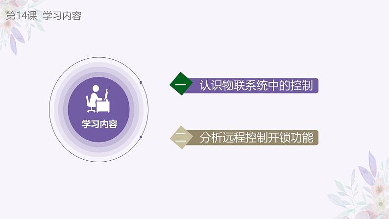 义务教育版(2024)信息技术 八年级全一册 第三单元 第14课《远程控制更便捷》课件第6页
