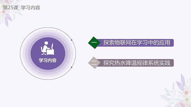 义务教育版(2024)信息技术 八年级全一册 第五单元 第25课《学习探究新工具》课件03