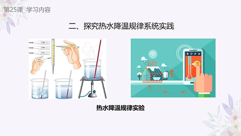 义务教育版(2024)信息技术 八年级全一册 第五单元 第25课《学习探究新工具》课件06