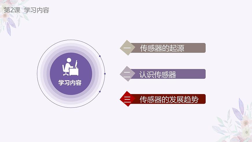 義務(wù)教育版（2024）信息技術(shù) 八年級全一冊 第一單元 第2課《傳感之古今未來》課件第6頁