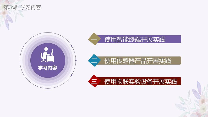 義務(wù)教育版（2024）信息技術(shù) 八年級(jí)全一冊(cè) 第一單元 第3課《環(huán)境數(shù)據(jù)要感知》課件第7頁