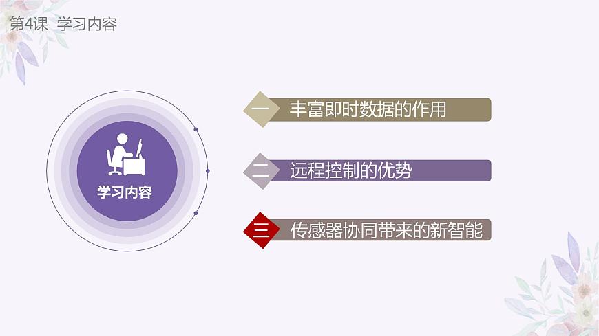 義務(wù)教育版（2024）信息技術(shù) 八年級(jí)全一冊(cè) 第一單元 第4課《物物相連有價(jià)值》課件第7頁(yè)