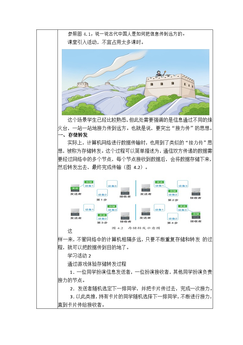 第4课 数据分包灵活传 教案 2024-2025学年 义务教育版(2024)七年级全一册信息科技02