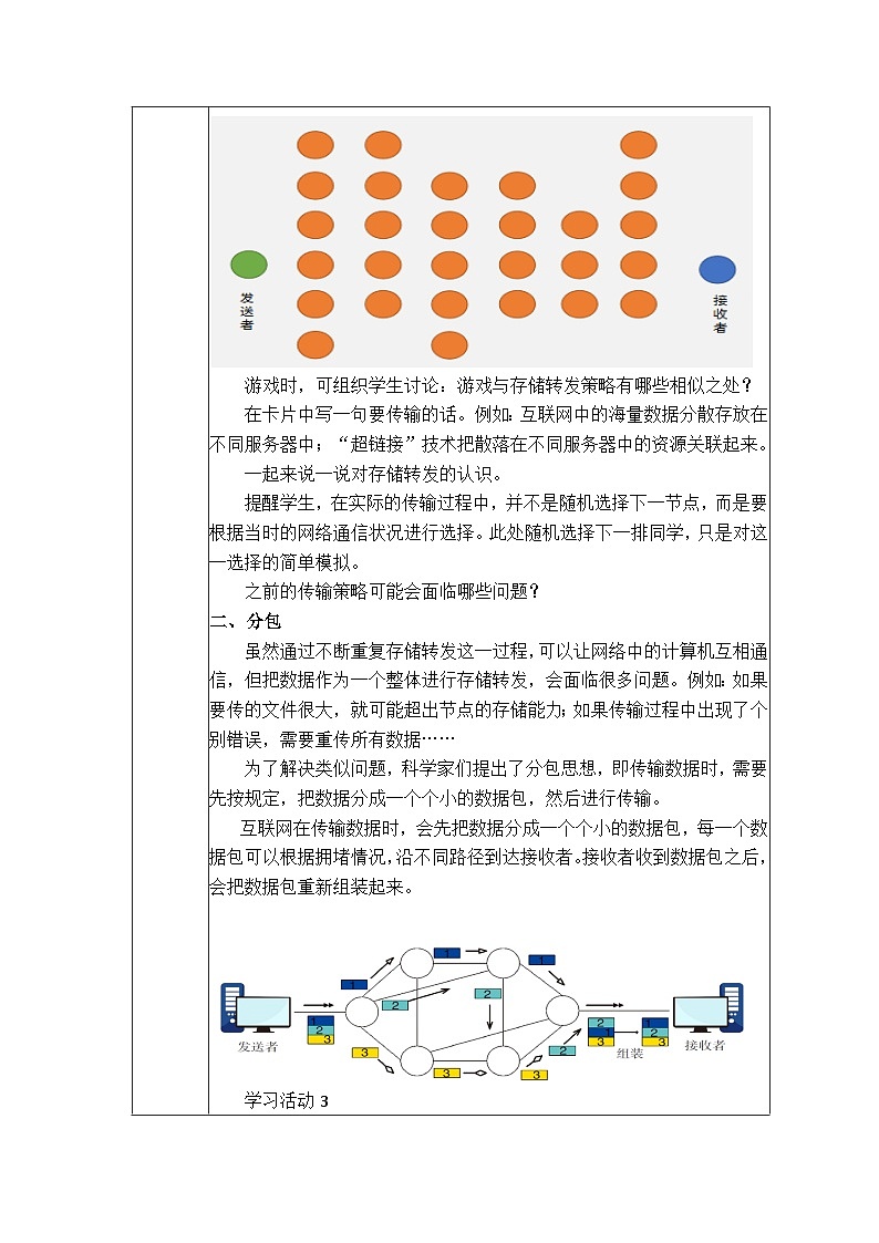 第4课 数据分包灵活传 教案 2024-2025学年 义务教育版(2024)七年级全一册信息科技03