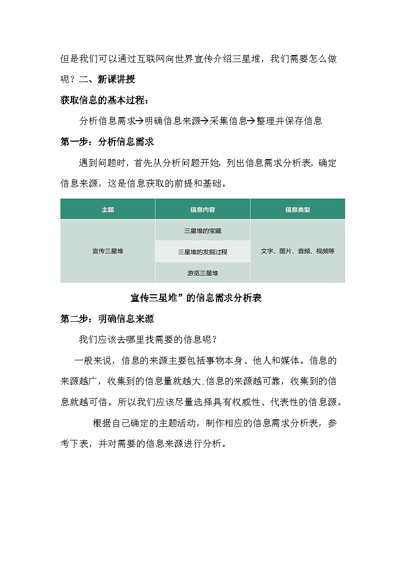 2.1确定主题 精搜索(教学设计)-七年级信息科技上册同步教学(川教版2024)第3页