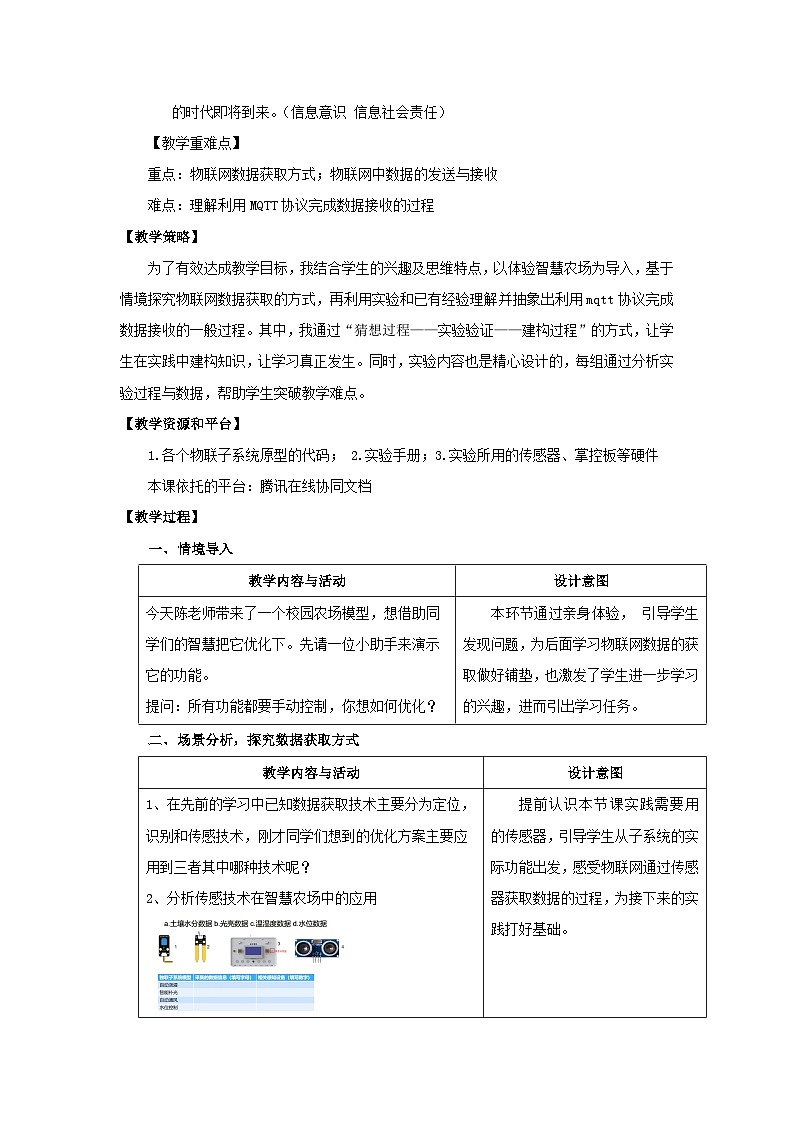 物聯(lián)網(wǎng)數(shù)據(jù)的獲取——教學(xué)設(shè)計第2頁
