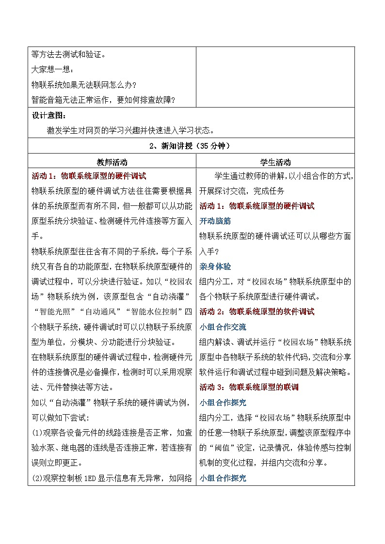 第15課 物聯(lián)系統(tǒng)原型的運(yùn)行與調(diào)試 教學(xué)設(shè)計(jì)第2頁