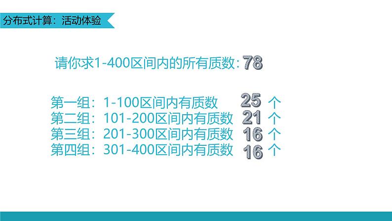 浙教版信息科技七上12.云计算课件第4页