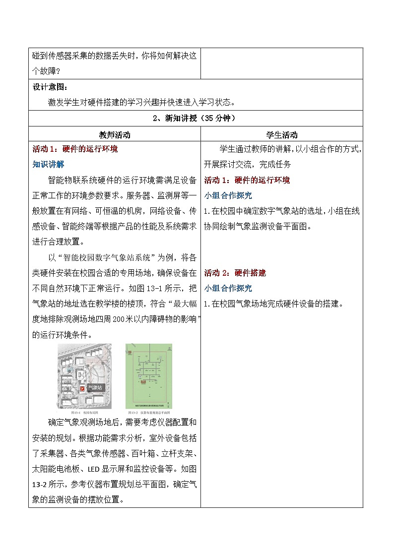 第13课智能物联系统的硬件搭建 教学设计第2页