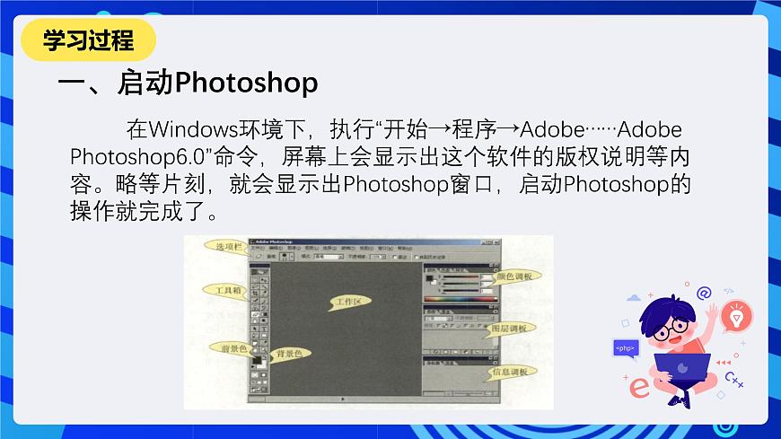 人教版信息技術(shù)七下第1課《認識photoshop》課件第3頁
