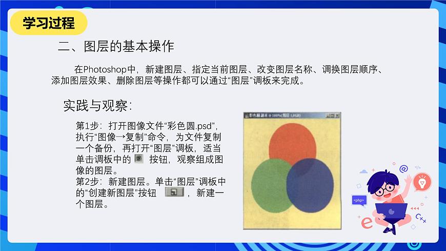 人教版信息技術(shù)七下第4課《圖層的應(yīng)用（一）》課件第5頁
