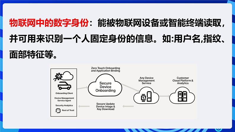 电子工业版信息技术八下 3.3《物联网中的隐私保护》课件第8页