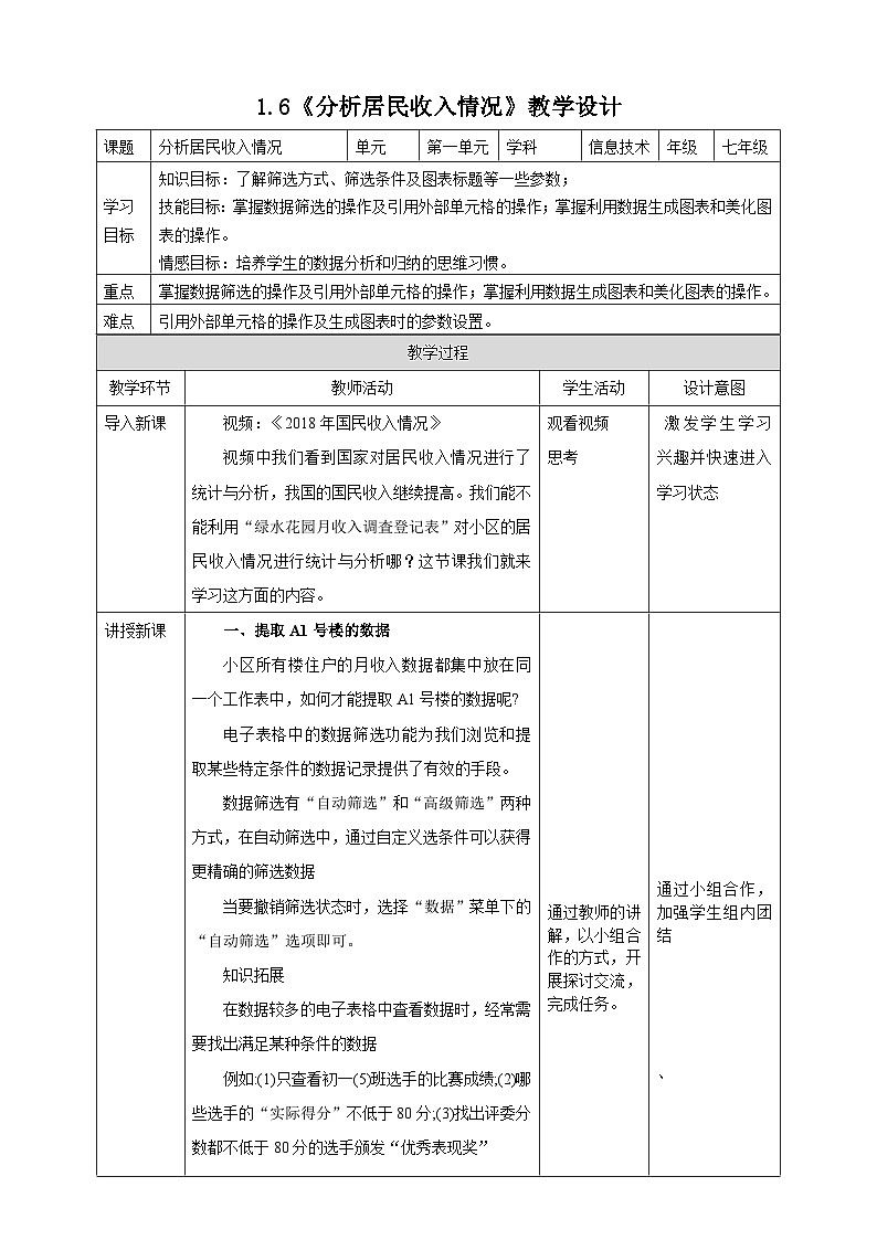 粤高教版信息技术七下 1.6《分析居民收入情况》教案第1页