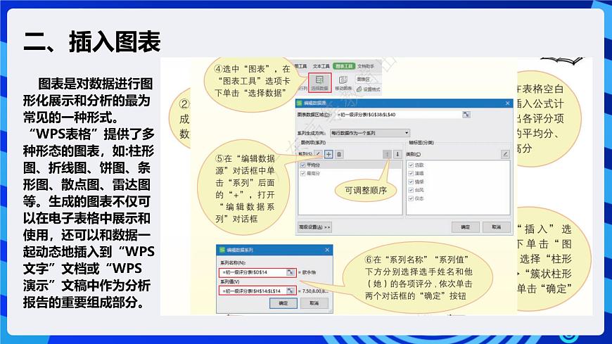 粵高教A版信息技術(shù)七下 1.5《使用電子表格圖形化數(shù)據(jù)》課件第5頁